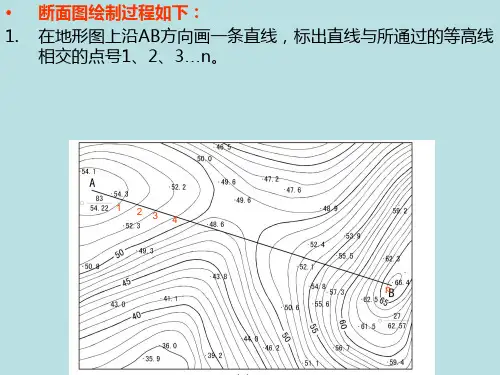 断面图绘制方法ppt课件