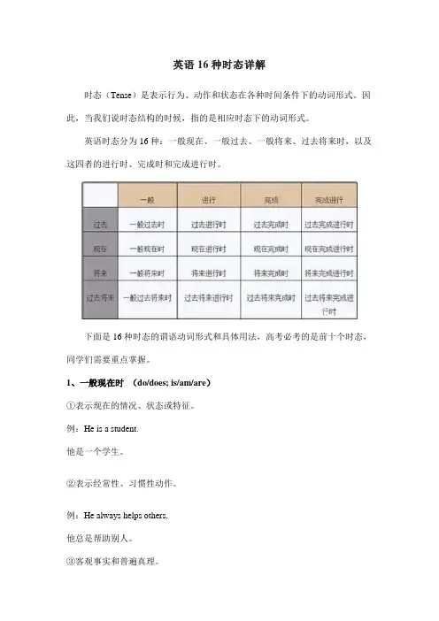 英语16种时态详解