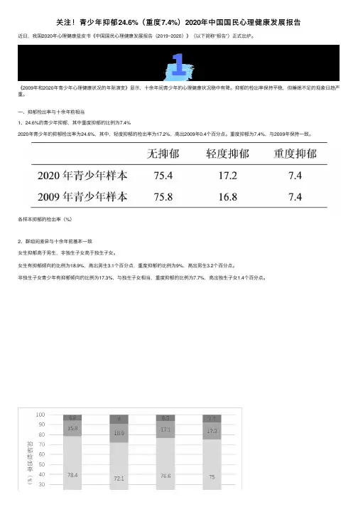 关注！青少年抑郁24.6%（重度7.4%）2020年中国国民心理健康发展报告