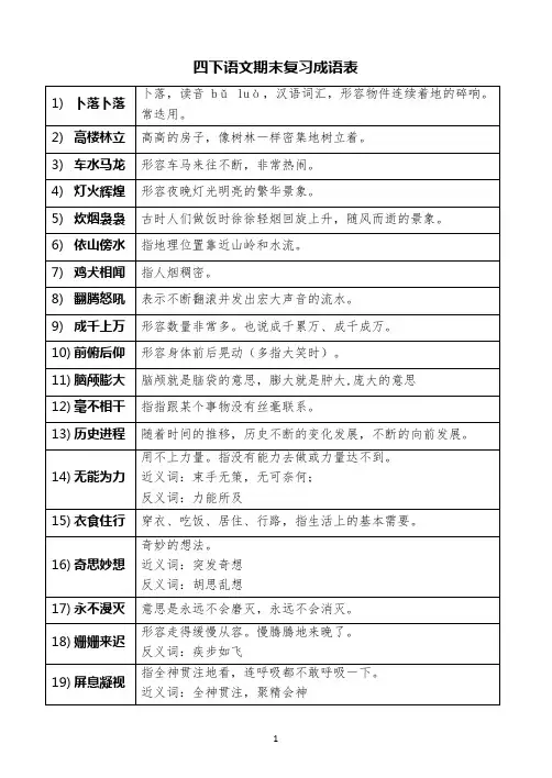 部编四下语文期末复习成语解释