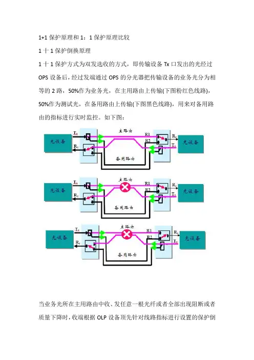 1+1保护和1 1保护的区别