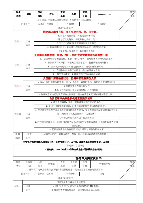 电商各岗位KPI绩效考核表及工作职责