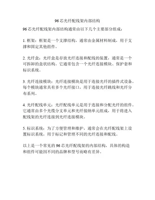 96芯光纤配线架内部结构