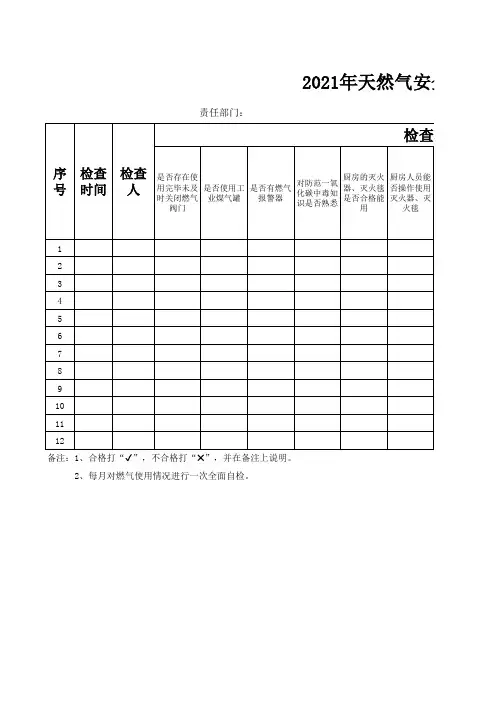 燃气、液化气、煤气罐安全检查记录表