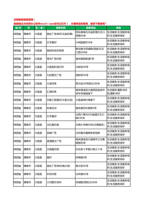 2020新版陕西省渭南市大荔县图文工商企业公司商家名录名单黄页联系方式大全29家