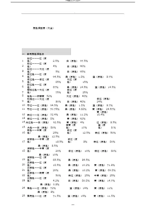 颜色调配表(大全)