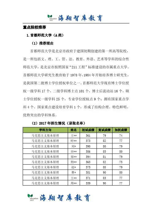 考研-首都师范大学马克思主义学院