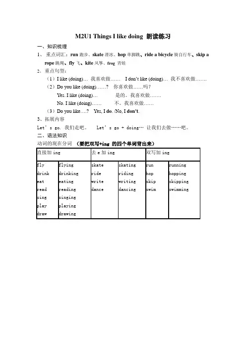Module2Myfavouritethings朗读练习-三年级英语下学期(牛津上海版试用本)