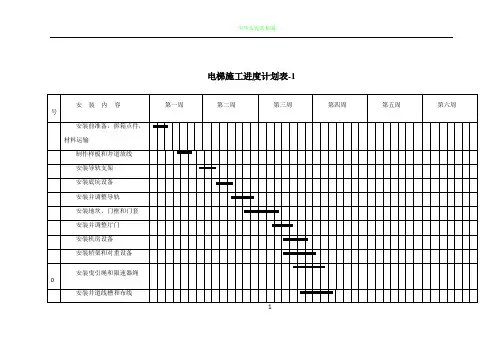 电梯施工进度计划表-(1)