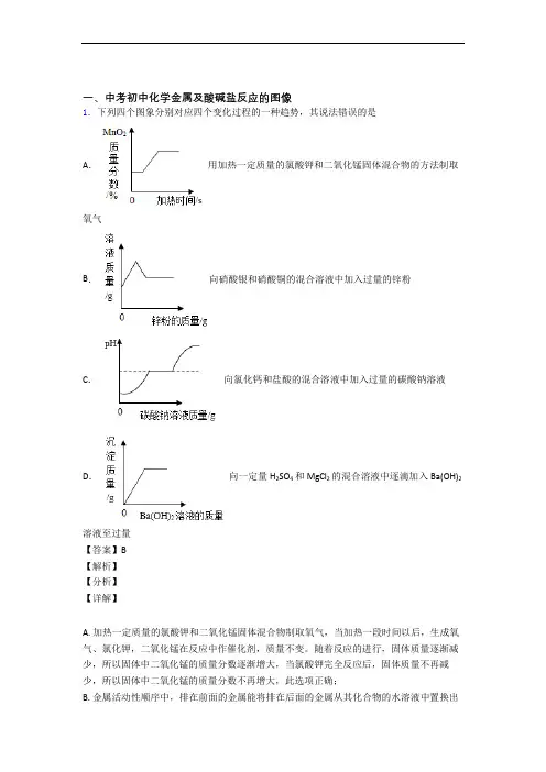 2020-2021中考化学 金属及酸碱盐反应的图像综合试题及答案解析