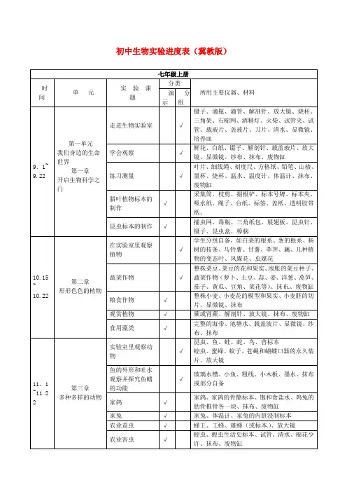 七年级生物上册 实验进度表 冀教版