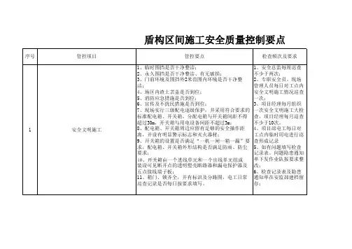 盾构区间安全控制点