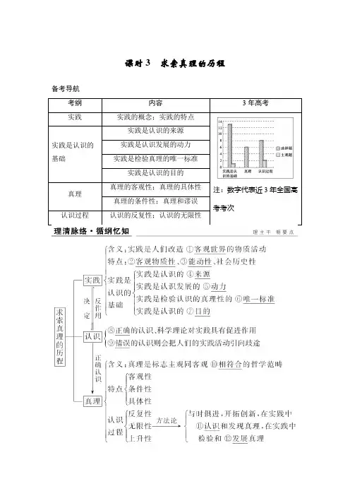 2021-2022年高三政治课件及试卷：2.6 求索真理的历程
