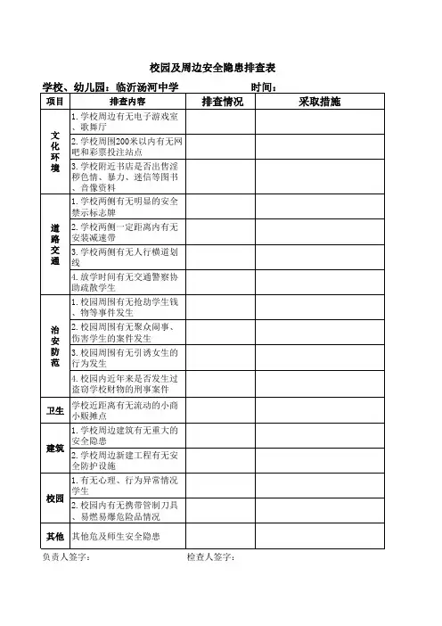 校园及周边安全隐患排查表
