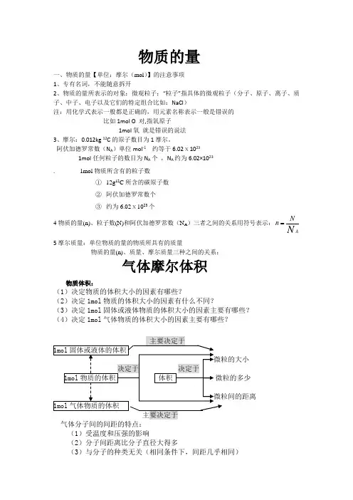 高三物质的量的复习总结