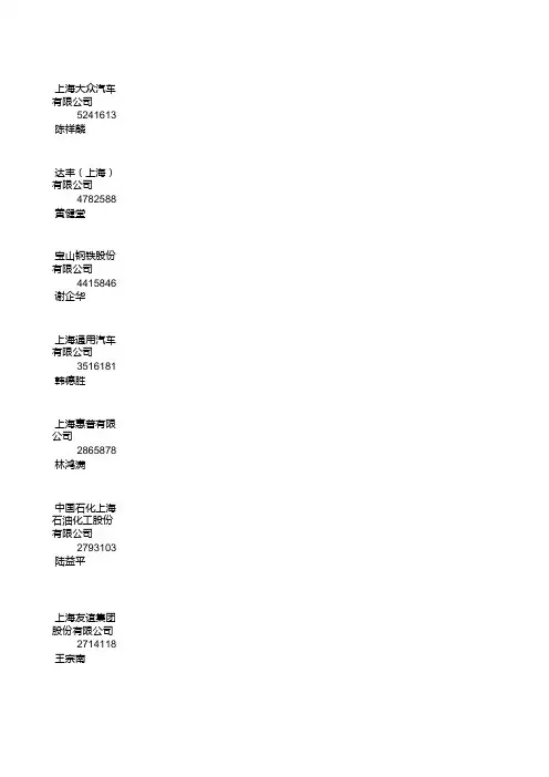 上海100强国企