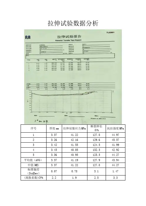 拉伸试验及minitab数据处理