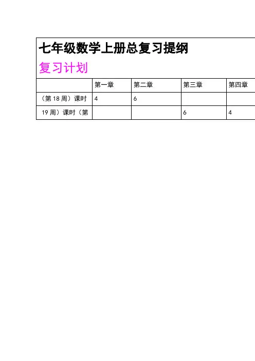 七年级数学上册期末总复习计划
