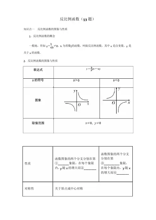 2020年陕西省中考13题---反比例函数(包含答案)