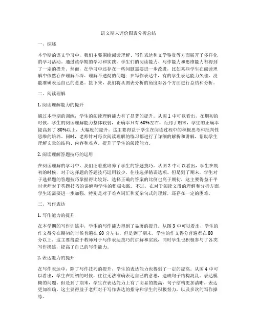 语文期末评价图表分析总结