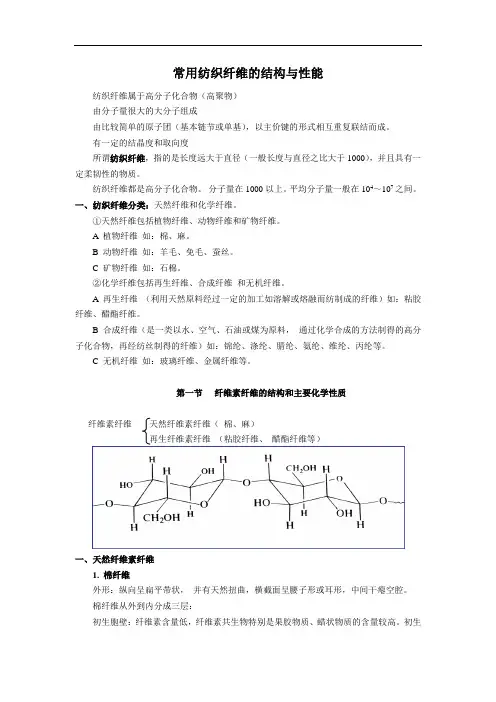 推荐-常用纺织纤维的结构与性能 精品