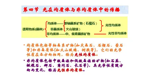晶体光学：均质体与非均质体