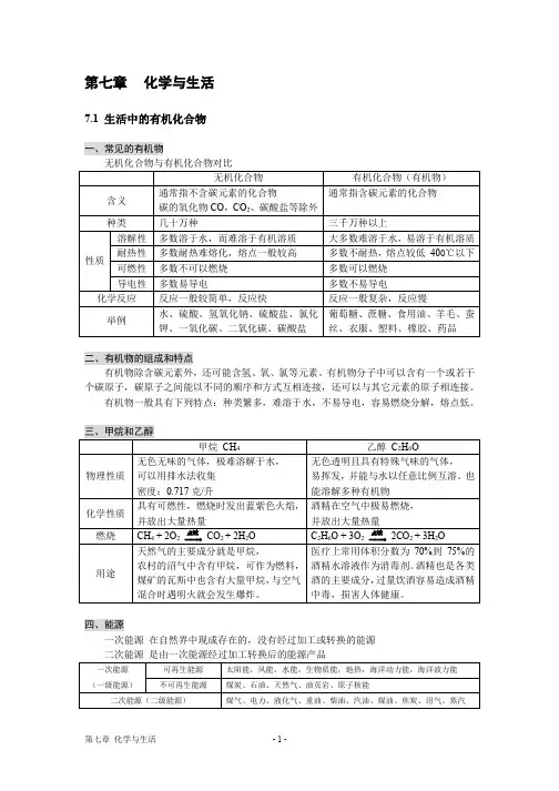 沪教版初三化学整理-第七章-化学与生活