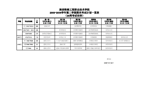 2008-2009学年第二学期期末考试计划安排一览表