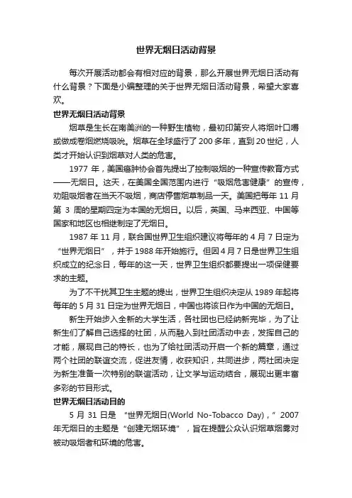 世界无烟日活动背景
