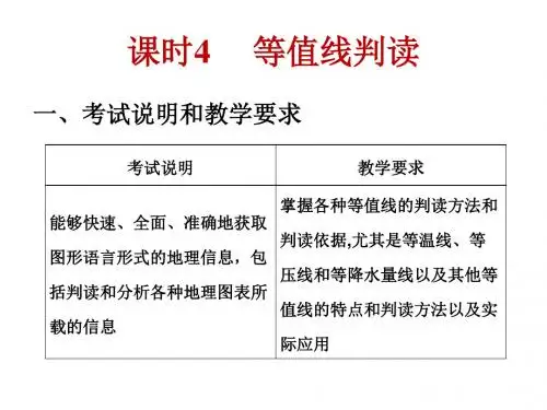 2018年新课标高考地理(全国卷)艺考生文化课冲刺课件：课时4  等值线的判读(共36张PPT)