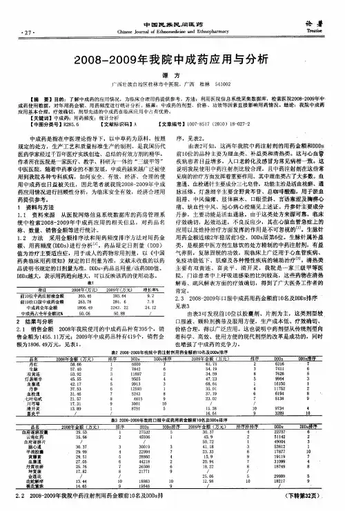 2008-2009年我院中成药应用与分析