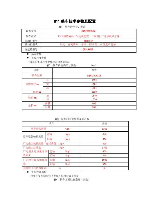 M11基本配置及技术参数