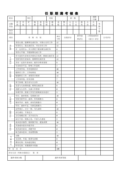 任职期满考核表