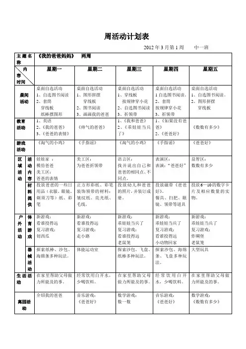 中班三月第一周计划