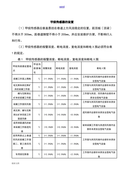 煤矿的传感器设置位置weiz、d_文档