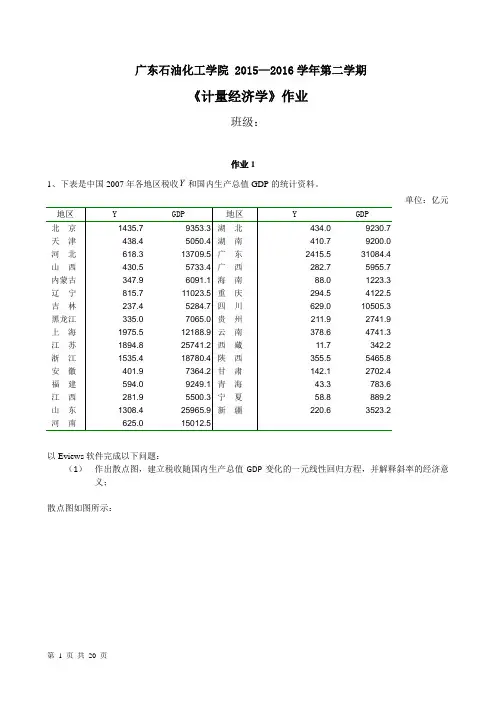 计量经济学课程作业
