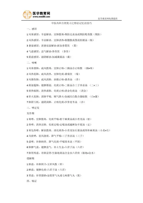 中医内科方剂复习之特征记忆法技巧