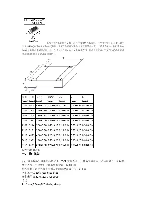 贴片电阻常见封装