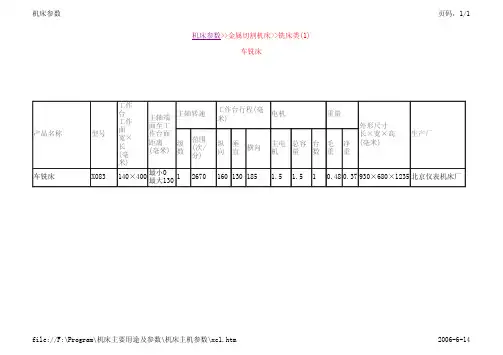 机床参数 铣床类