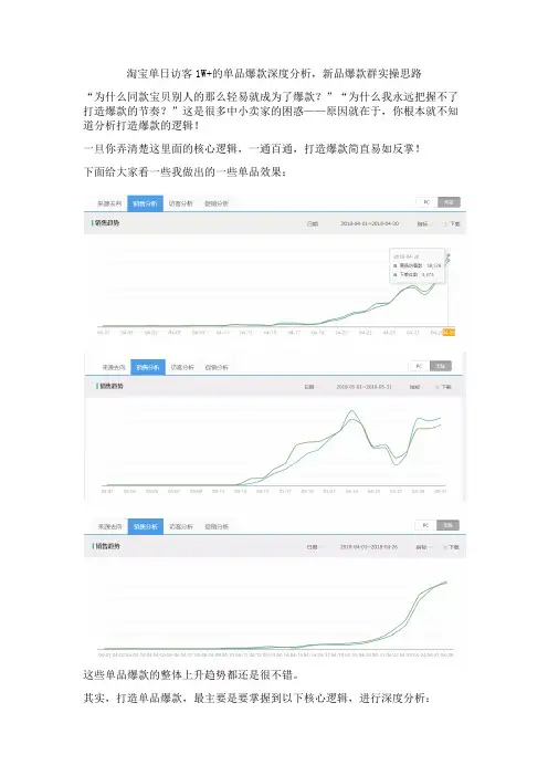 淘宝单日访客1W+的单品爆款深度分析,新品爆款群实操思路