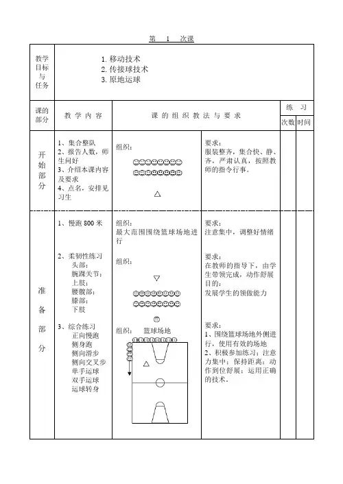 体育课篮球教案非常全 (1)