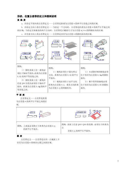 形状、位置公差带的定义和图例说明
