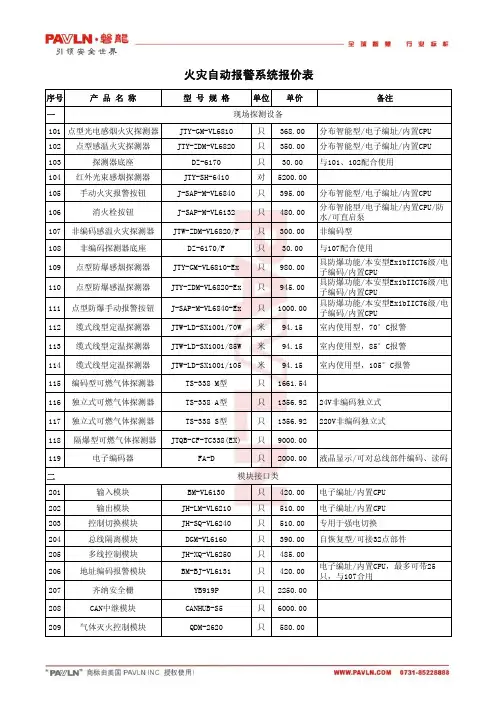 威隆火灾自动报警系统报价文件