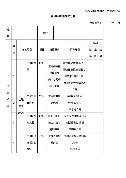 (完整word版)项目经理考核评分表