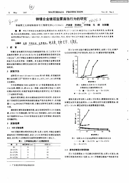 锌镍合金镀层盐雾腐蚀行为的研究