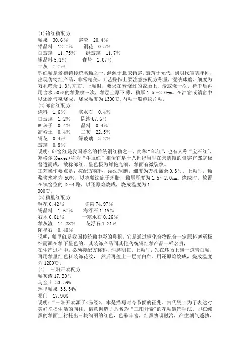 釉色配方