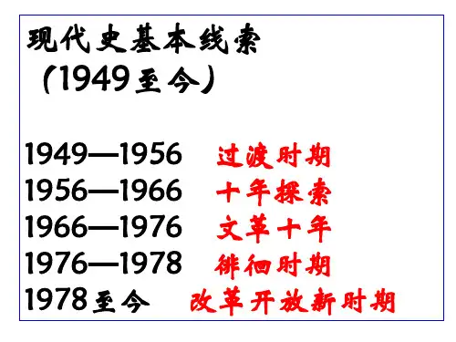 高中历史必修1《第六单元 现代中国的政治建设与祖国统一第21课 民主政治建设的曲折发展》851人教PPT课件
