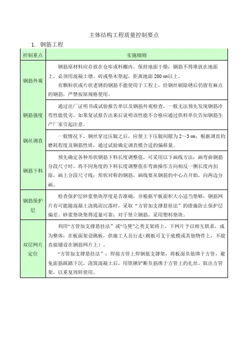 主体结构工程质量控制要点