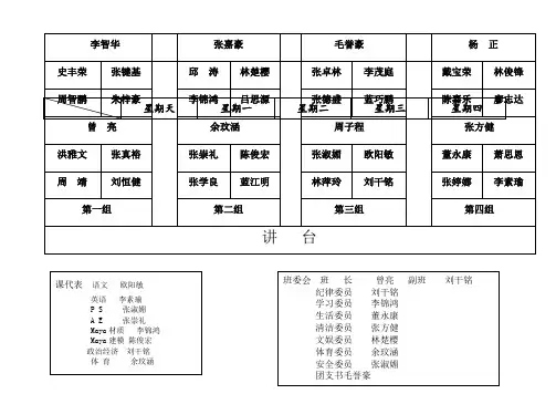座位表空白
