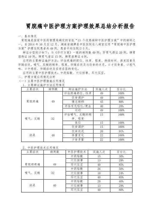 胃脘痛中医护理方案效果分析总结报告
